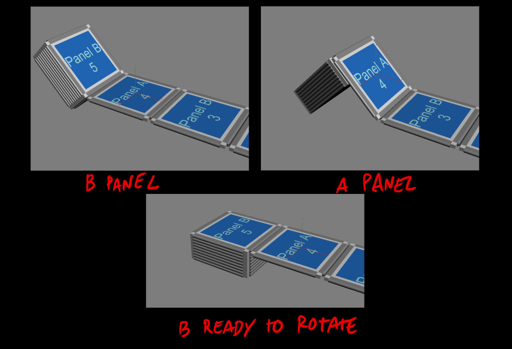 Panel_Types